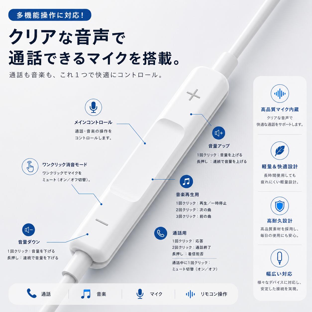 イヤホン type-c 有線 リモコン type c 音量調節 マイク アンドロイド タブレット イヤホンマイクgoogle pixel xperia glaxy aquos arrows huawei xiaomi mi redmi oppo vivo oneplus リモートワーク タイプc 有線イヤホン 1000円ポッキリ 送料無料 ヘッドホン azento-10000348 AZENTO サンプル画像2