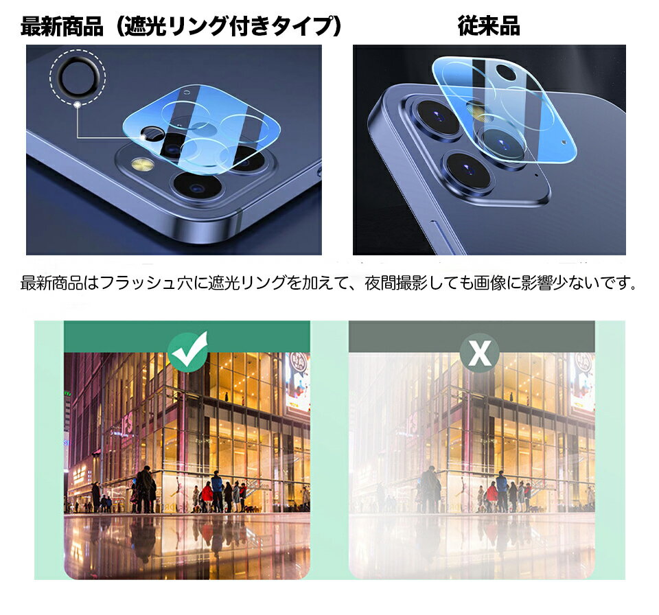 iPhone12miniiPhone12iPhone11ProMaxカメラレンズガラスフィルム全面保護iPhone11レンズカバーiPhone12proクリアiPhone11iPhone11ProiPhone12proMaxレンズ液晶保護シートフィルムカメラレンズアイフォン11Proカメラ保護フィルム高透過率硬度9H