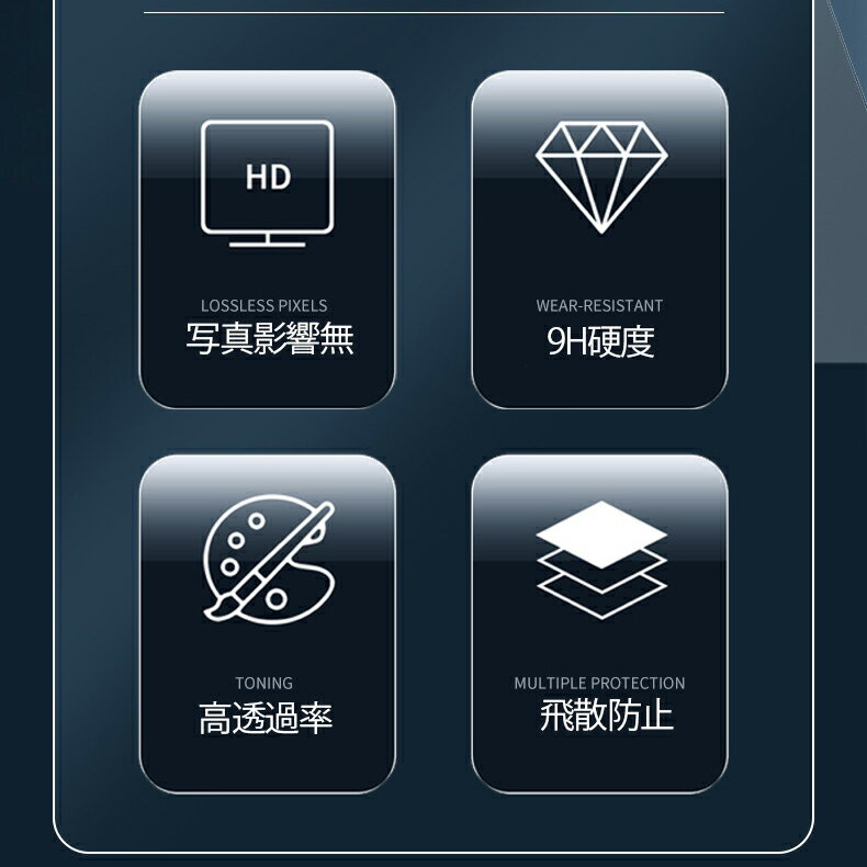 iphone13カメラレンズフィルムiPhone12ガラスフィルムifaceカメラ保護13mini13pro13promaxiPhone12miniiPhone11ProMax全面保護レンズカバーiPhone12proクリアiPhone1111Pro12proMaxレンズアイフォン11Proカメラ保護フィルム高透過率9h
