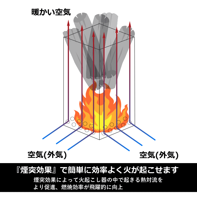 サンプル画像2