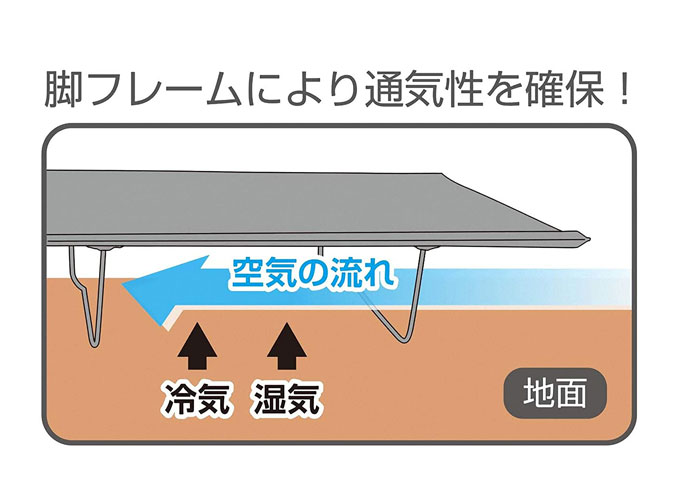 ロースタイルコンパクトベッド キャプテンスタッグ(CAPTAIN STAG) グラシア UB-2005 ベッド キャンプベッド コンパクト収納 収納バッグ付き レジャー ソロキャンプ アウトドア キャンプ バーベキュー通販格安セール情報 楽天 通販