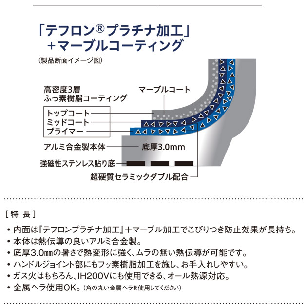 フライパン 26cm IH対応(ガス火もOK) Premiere Chef プレミアシェフ 26cm PCF-26 フライパン IH IH対応 オール熱源対応 3