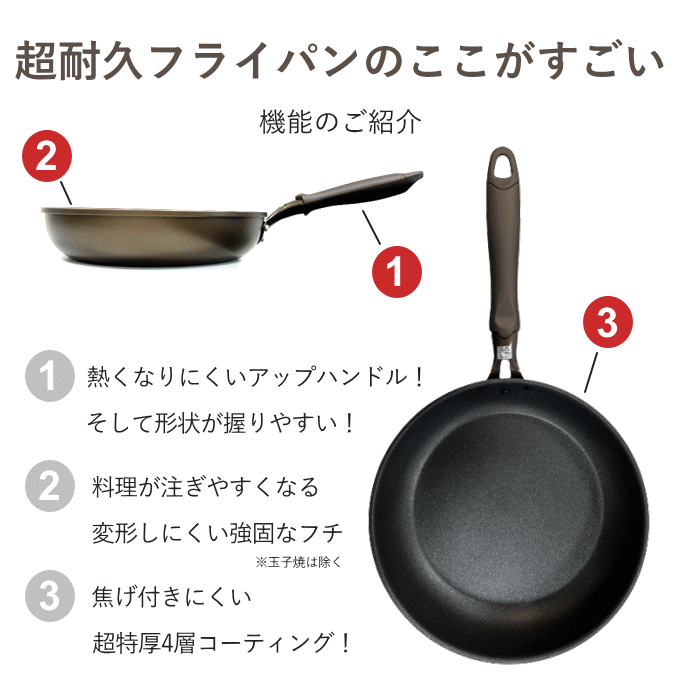 ＼マラソン●ポイント5倍/フライパン 深型 2...の紹介画像3