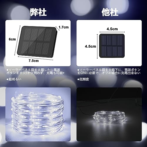 cshare LEDイルミネーションライト ソーラー LED ストリングライト イルミネーションライト 100LED 10m ソーラーライト 屋外 IP65防水 8点灯モード フェアリーライト クリスマスツリーライト ソーラーライト 屋外 キャンプ用 ガーランドライト ledガーデンライト クリスマス/