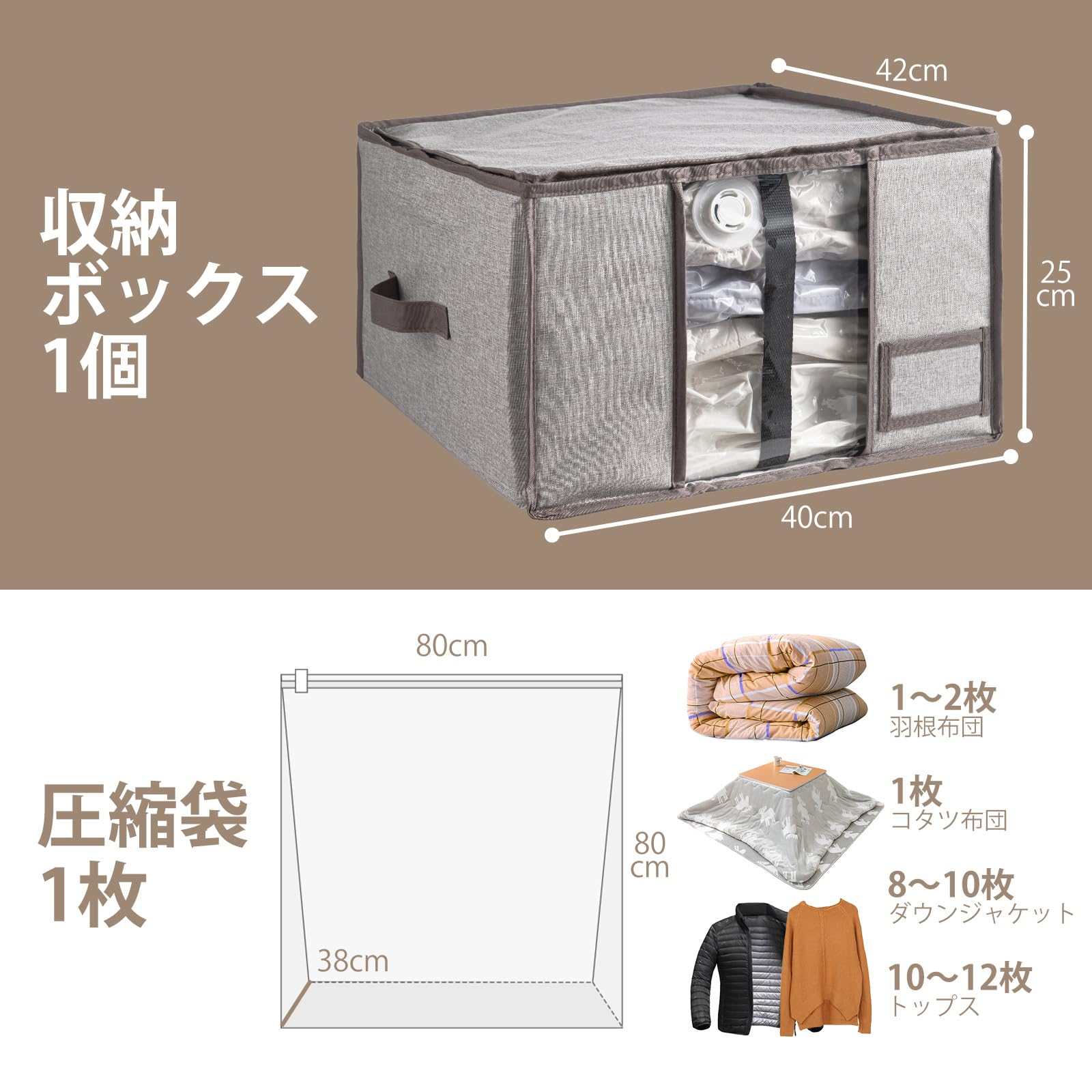 CLEVHOM 圧縮袋 圧縮ボックス 布団圧縮袋 衣類圧縮袋 羽毛布団収納袋 圧縮ボックス...