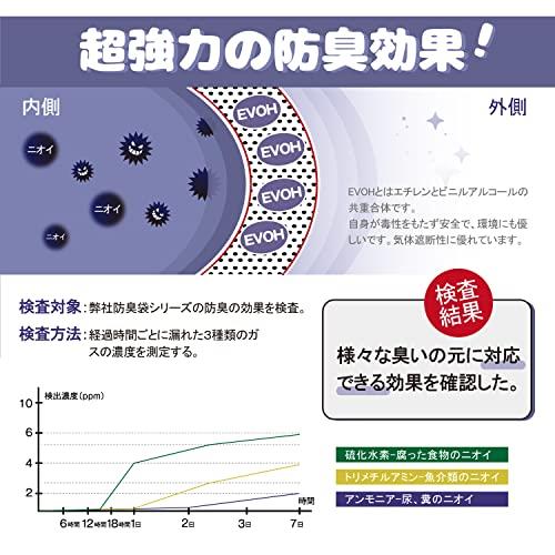 Bbaoo おむつが臭わない袋 Sサイズ 300枚 22×33cm におわない袋 7層構造 消臭袋 赤ちゃん用 おむつ処理袋 厚さ0.02mm 破れにくい 防臭袋 うんち 生ゴミ エチケット袋 袋カラー：ピンク