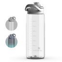 SANTECO 水筒 1000ML ボトル 1リットル BPAフリー 超軽量 携帯便利 おしゃれ 洗いやすい キャリーハンドル付き おしゃれ スポーツ ホワイト