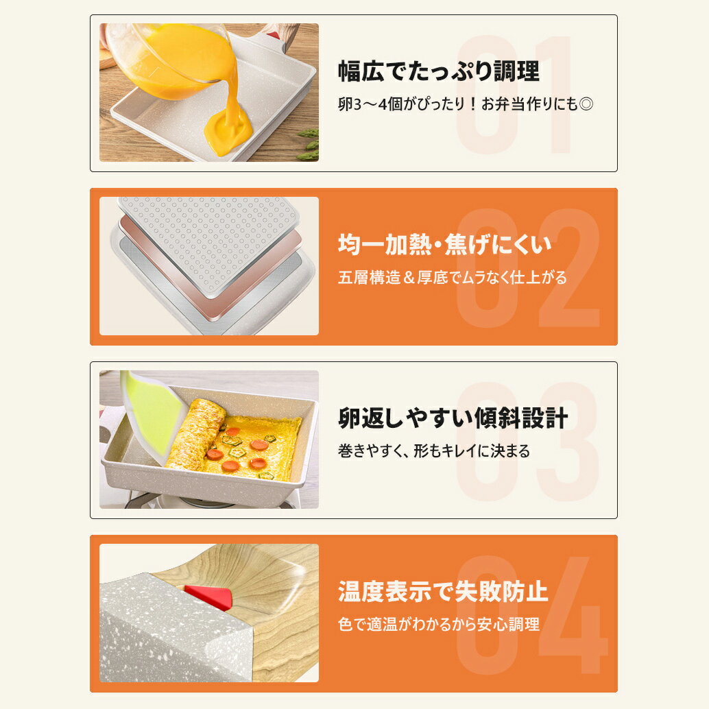 �ڥ磻���߷פ�Ĵ�����ڡ������硪����Ƥ��� �̻ҾƤ� �ե饤�ѥ� PFOA�ե꡼ ��Ƥ� �� 16x20cm Ŵ�� ��������ڲ��ٸ��Τǲ����İ��ۥ��å��ѥ� �̻ҾƤ��� ���å����������� ľ�� ���� IH �б� �Ǥ��դ��ˤ��� Ĵ����� �ե饤�ѥ� ͭ��ʪ���ޤޤ� ������