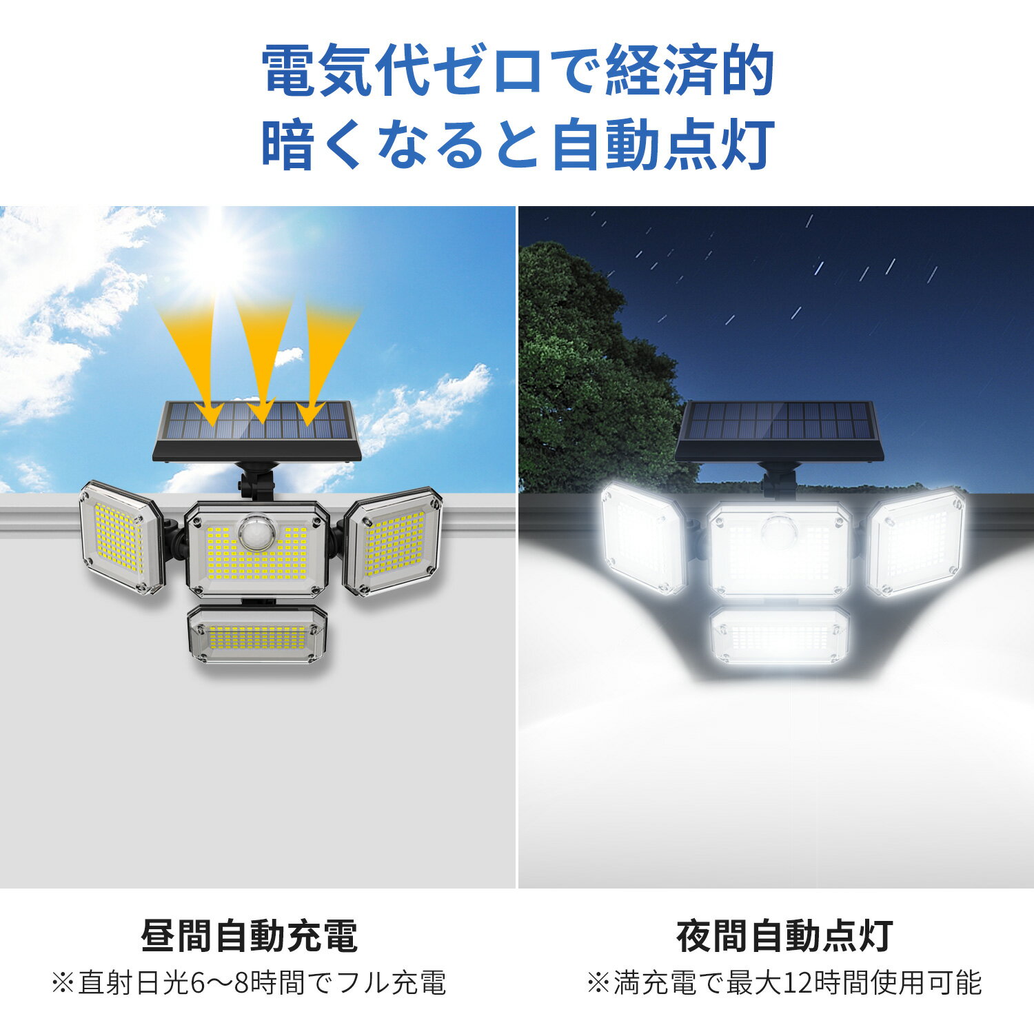 �ںǰ���ĩ���LED ���󥵡��饤�� �ʹ� �����顼 �饤�� ���� IP65 �ɿ� 3�ʳ�Ĵ�� 2��PIR���󥵡� ʬΥ�� ���η� ���� ���󥵡� ��⥳�� ���뤤 ���ȥ饤�� �����ǥ�饤�� ������ ��־� �⵱�� �����к� ���� �ɺ��б�