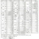 aztec-biz:10067906のサンプル画像2