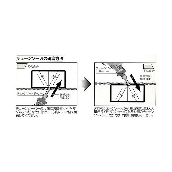 フジ鋼業｜チェーンソートギーナー チエンソー研磨機・目立て機 FK005｜法人・農園様限定