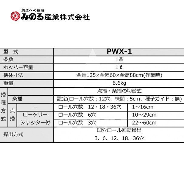 みのる産業｜＜ロール1個付属＞人力野菜播種機 1条 ロール交換式 PWX-1 ベジタブルシーダー菜々子｜法人様限定 3