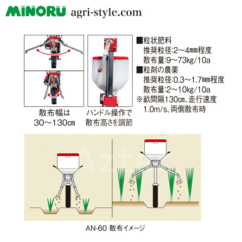 みのる産業『クローラ式追肥機』