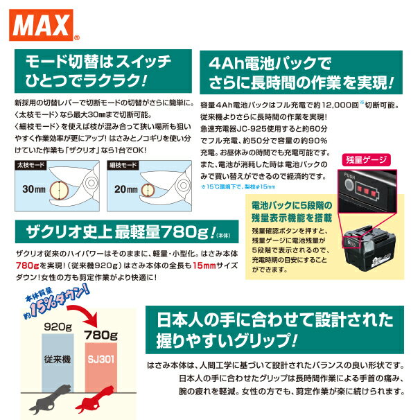 MAX｜マックス 充電式剪定ばさみ ザクリオ PA-SJ301-BCK/50A 大容量5.0Ahモデル！ 剪定バサミ はさみ｜法人様限定 3