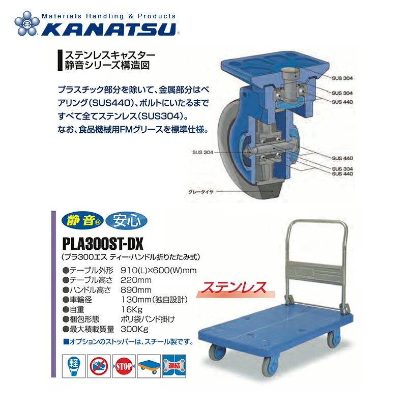 カナツー｜＜2台セット品＞KANATSU ステンレス静音台車 PLA300ST-DX ハンドル折りたたみ式 積載量300kg｜法人限定｜法人様限定 2