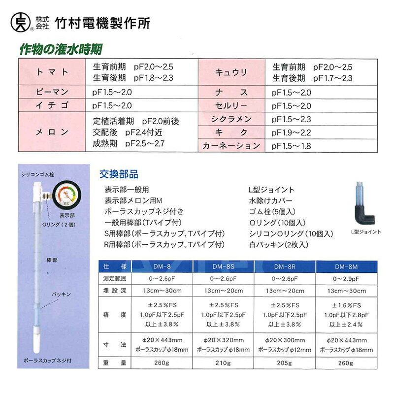 竹村電気製作所｜土壌水分計 テンションメーター DM-8S 高設用｜法人様限定 3