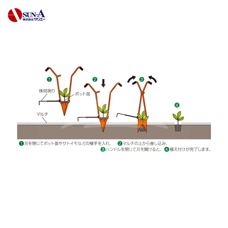 サンエー｜開閉式移植器兼穴あけ器 ホーラー H70P 植え穴径7cm マルチ穴7cm 最大深さ23cm 植え穴 マルチ穴 施肥穴あけ 定植・移植器｜法人様限定 2