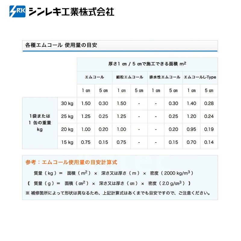 シンレキ工業｜アスファルト補修材 エムコール 25kg（ペール缶タイプ/標準：粒大きめ）｜法人様限定 3