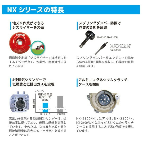 シングウ｜草刈り機 新宮商行 NXシリーズ刈払機 NX-2120 ツーグリップ オールラウンドタイプ(肩掛式)｜法人様限定 2