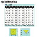 笹川農機｜籾上合 2尺角 606m/m角 成形 03103｜法人様限定 2