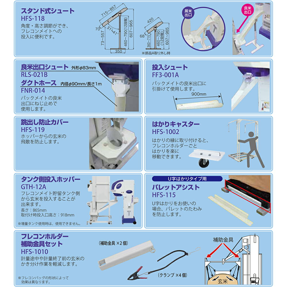 タイガーカワシマ｜＜オプション＞フレコンメイト用 良米シュート 外径φ83mm RLS-021B｜法人様限定 2