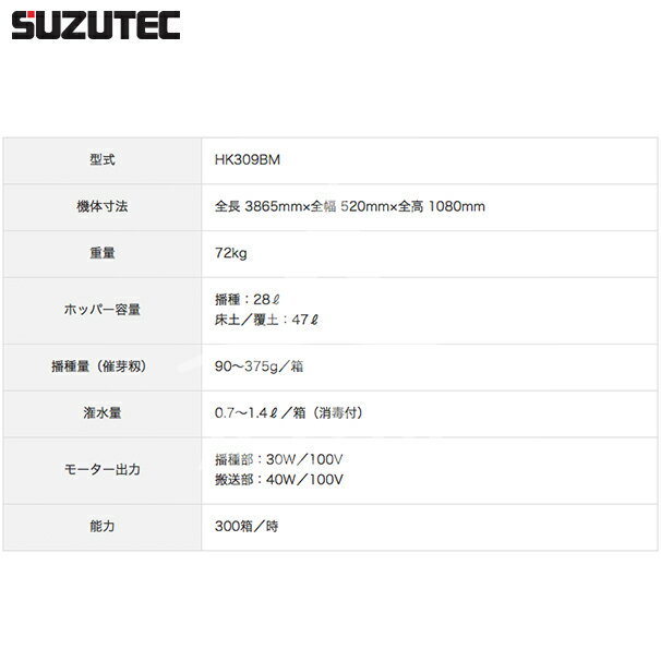 最大100%ポイントバック 確率2分の1！条件達成でチャンス最大5倍！要エントリー！...