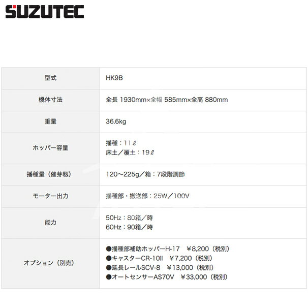 最大100%ポイントバック 確率2分の1！条件達成でチャンス最大5倍！要エントリー！...