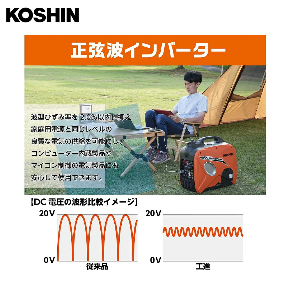 KOSHIN｜＜2台セット品＞工進 インバーター発電機 GV-30is(GV-30is-AAA-2) 定格出...