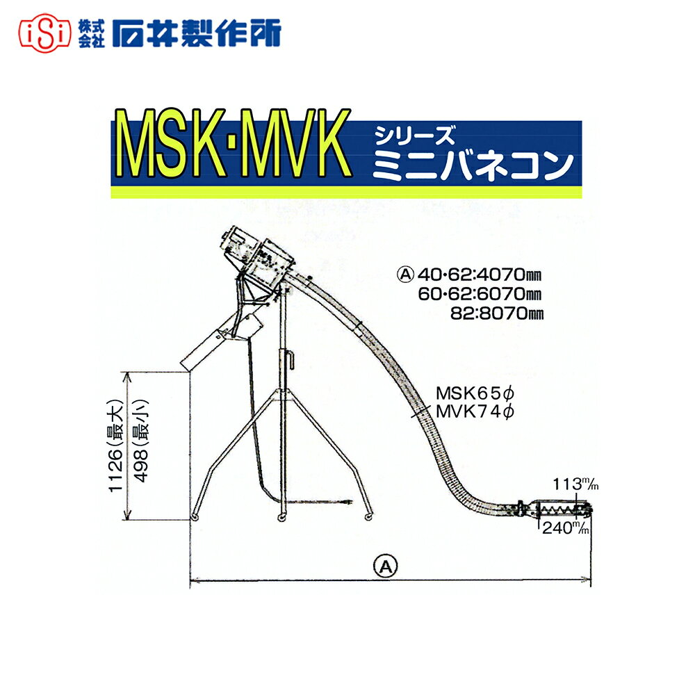 最大100%ポイントバック 確率2分の1！条件達成でチャンス最大5倍！要エントリー！石井製作所 穀物搬送機 籾すり機対応ミニバネコン 5インチまで対応 毎時2〜3.5t 単相100/400W ホース長4m MSK-40A