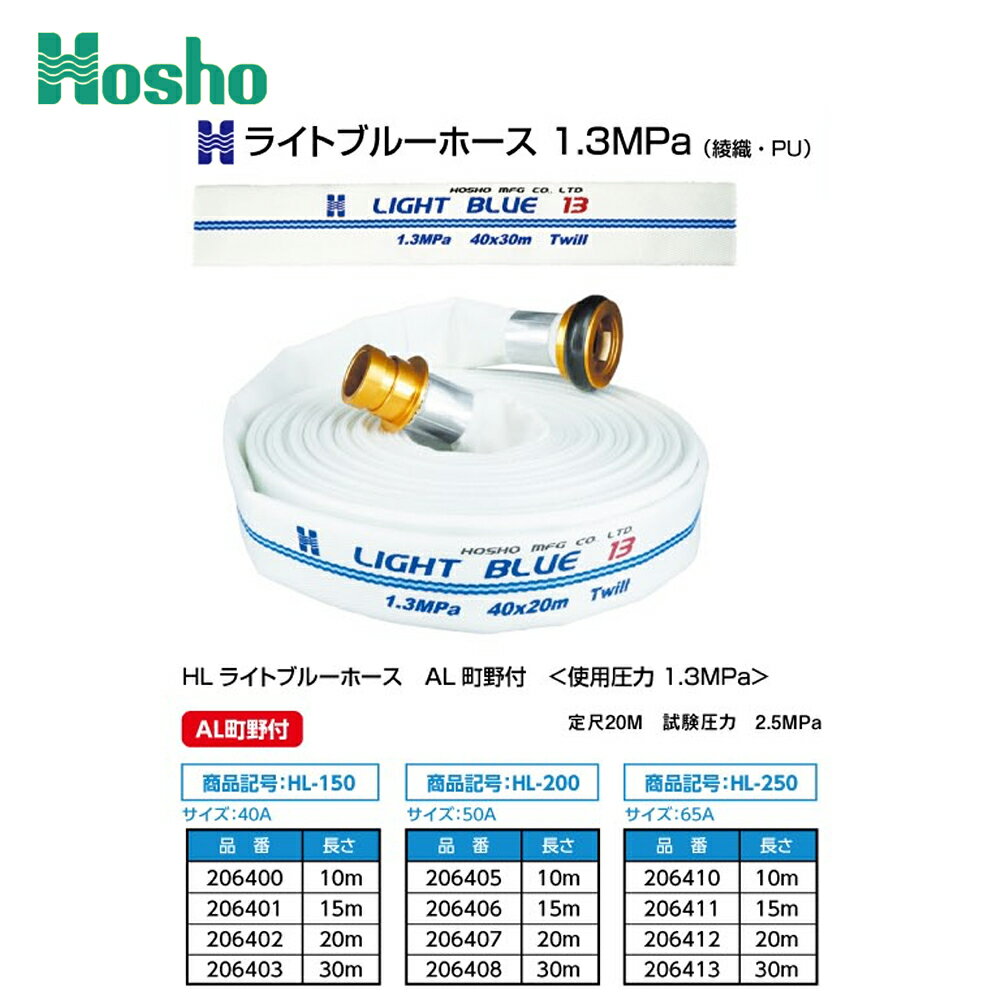 最大100%ポイントバック 確率2分の1！条件達成でチャンス最大5倍！要エントリー！...