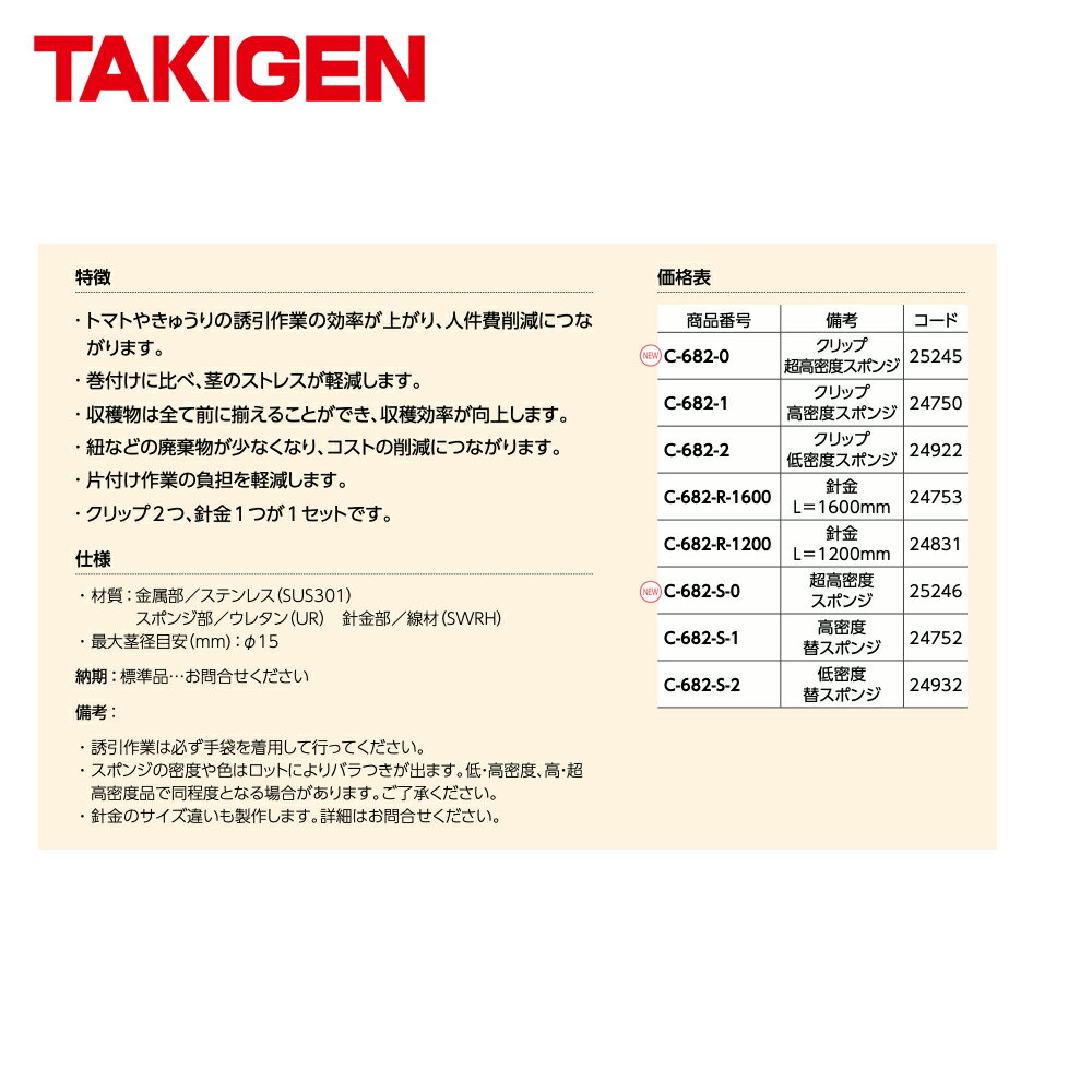 最大100%ポイントバック 確率2分の1！条件達成でチャンス最大5倍！要エントリー！T...