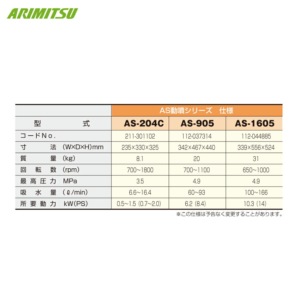 最大100%ポイントバック 確率2分の1!条件...の紹介画像3