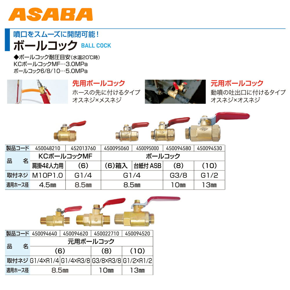 【全商品ポイント5倍】マラソン期間中アプリ上部バナーよりエントリー必須！麻場｜ASABA ボールコック8 G3/8 450094580 2