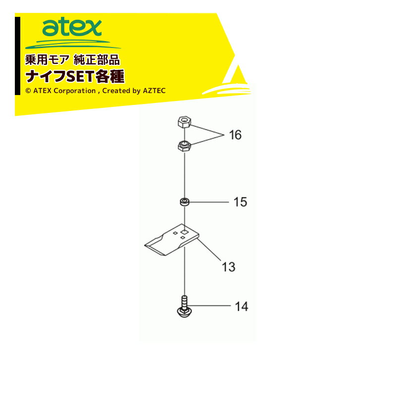 !!エントリーで最大100%ポイントバック!! アテックス｜＜オプション部品＞乗用モア ナイフ+ボルトSET ..