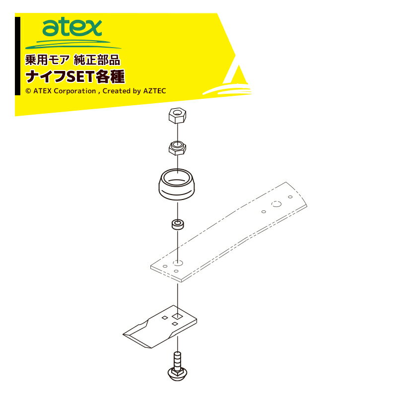 !!エントリーで最大100%ポイントバック!! アテックス｜＜オプション部品＞乗用モア ナイフ（50）SET 4 ..
