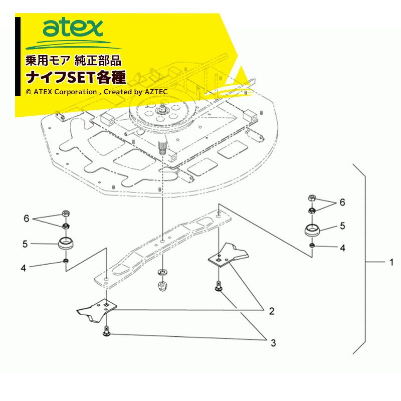!!エントリーで最大100%ポイントバック!! アテックス｜＜オプション部品＞乗用モア ナイフ（V）SET ナ..