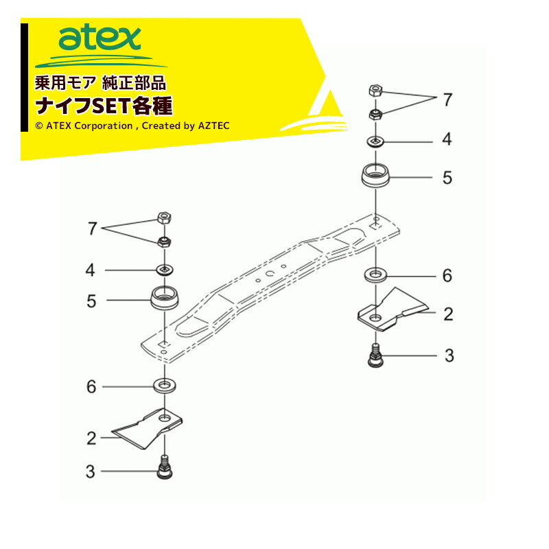 !!エントリーで最大100%ポイントバック!! アテックス｜＜オプション部品＞乗用モア ナイフ（114A）SET ..