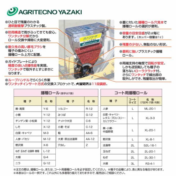 最大100%ポイントバック 確率2分の1！条件達成でチャンス最大5倍！要エントリー！...