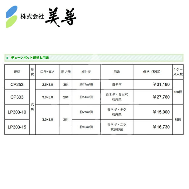 美善｜チェーンポット播種5点セット CP300シリーズ5種 ニッテン 日本甜菜製糖 3