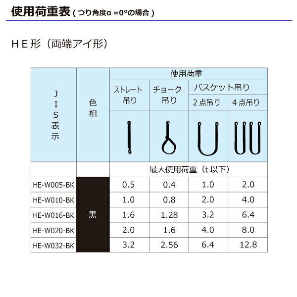 シライマルチスリング HE 両端アイ形 ブラックタイプ 1.6ton 幅40mm 長さ3.5m HE-W...