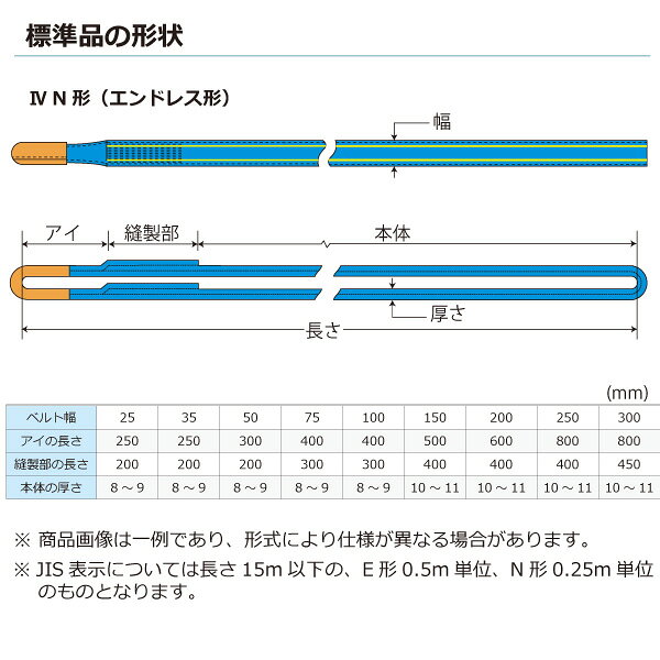 シグナルスリングHG SGE4N エンドレス形 6.3ton 幅75mm 長さ2.25m SG4N-75X2.25 40...