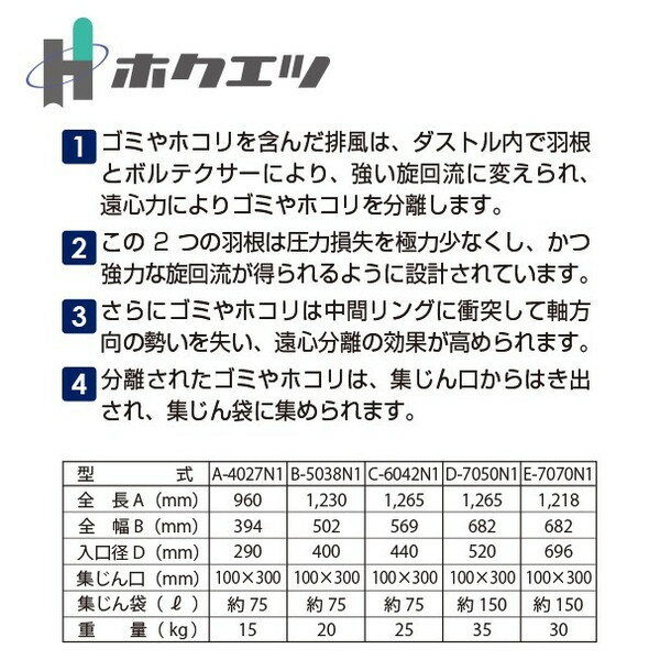 最大100%ポイントバック 確率2分の1!条件...の紹介画像3