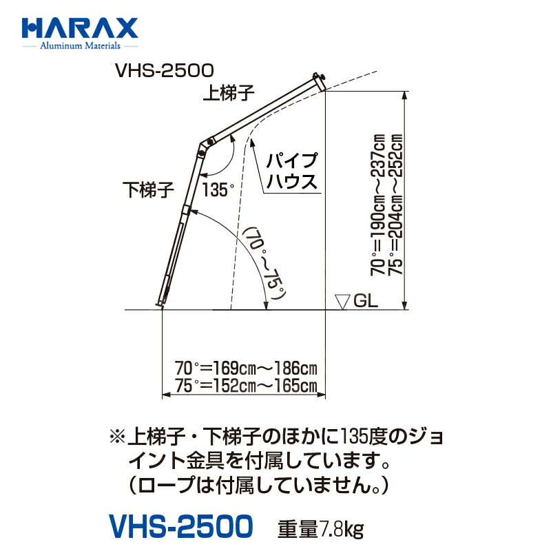 最大100%ポイントバック 確率2分の1！条件達成でチャンス最大5倍！要エントリー！...