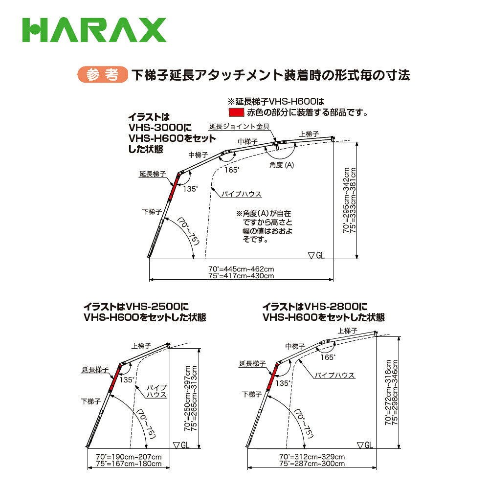 最大100%ポイントバック 確率2分の1！条件達成でチャンス最大5倍！要エントリー！ ハラックス HARAX (別売部品) ハウス用昇降梯子 下梯子延長アタッチメント ハウステップ VHS-H600