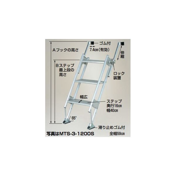 【全商品ポイント5倍】マラソン期間中アプリ上部バナーよりエントリー必須！ハラックス｜HARAX マルチステッパ 多目的階段・ステップ幅広タイプ（有効幅55cm）5段 MTS-55-5-1800S 荷台昇降 荷役作業 2