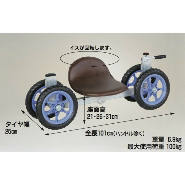 ��3/1���� ����ݥ����6�� ����ȥ꡼ɬ�ܡۥϥ�å��� HARAX ����å� ���� RSA-640L ���Ѻ�ȼ֥��������� ������Ѳٽ�100kg