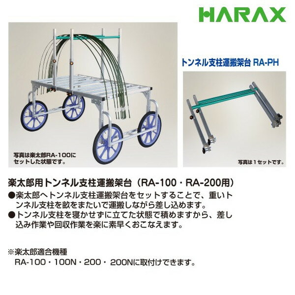 �ϥ�å��� HARAX ����Ϻ�ѥȥ�ͥ���챿�²��� RA-PH