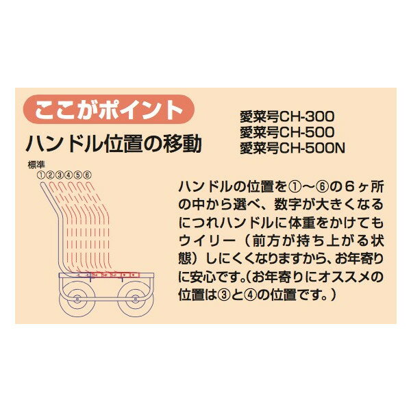 【スーパーSALE数量限定価格！】ハラックス｜HARAX ＜4台set品＞アルミ運搬車 愛菜...