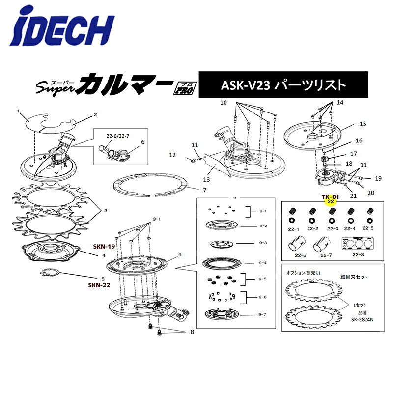 AZTEC 楽天市場店のアイデック＜部品＞スーパーカルマーα・β・PRO兼用 取付キット TK-01ネコポス配送品｜アングル2