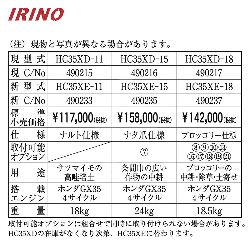 最大100%ポイントバック 確率2分の1！条件達成でチャンス最大5倍！要エントリー！...